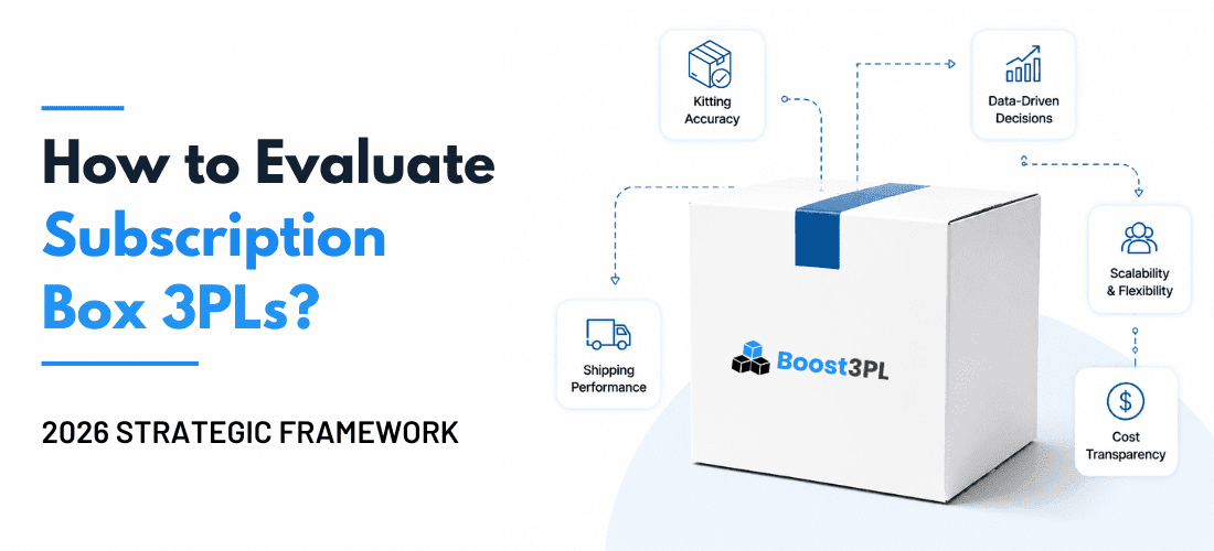 Best 3pl For Subscription Boxes The 2026 Strategic Selection Guide